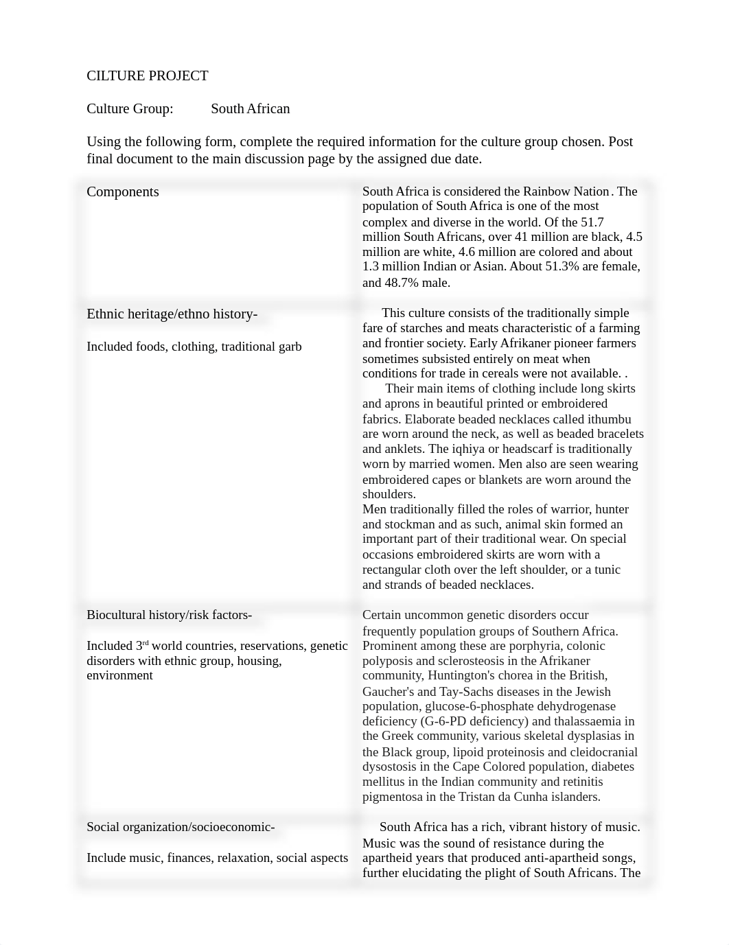 Culture Project.docx_dsf4mbjadep_page1