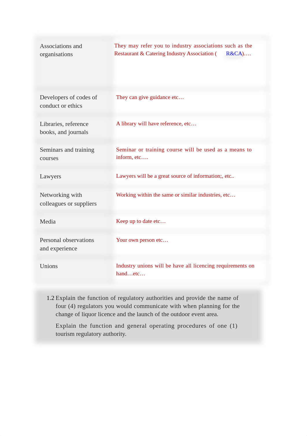 SITXGLC001_Assessment Guide.docx_dsf6nr3ekiv_page2