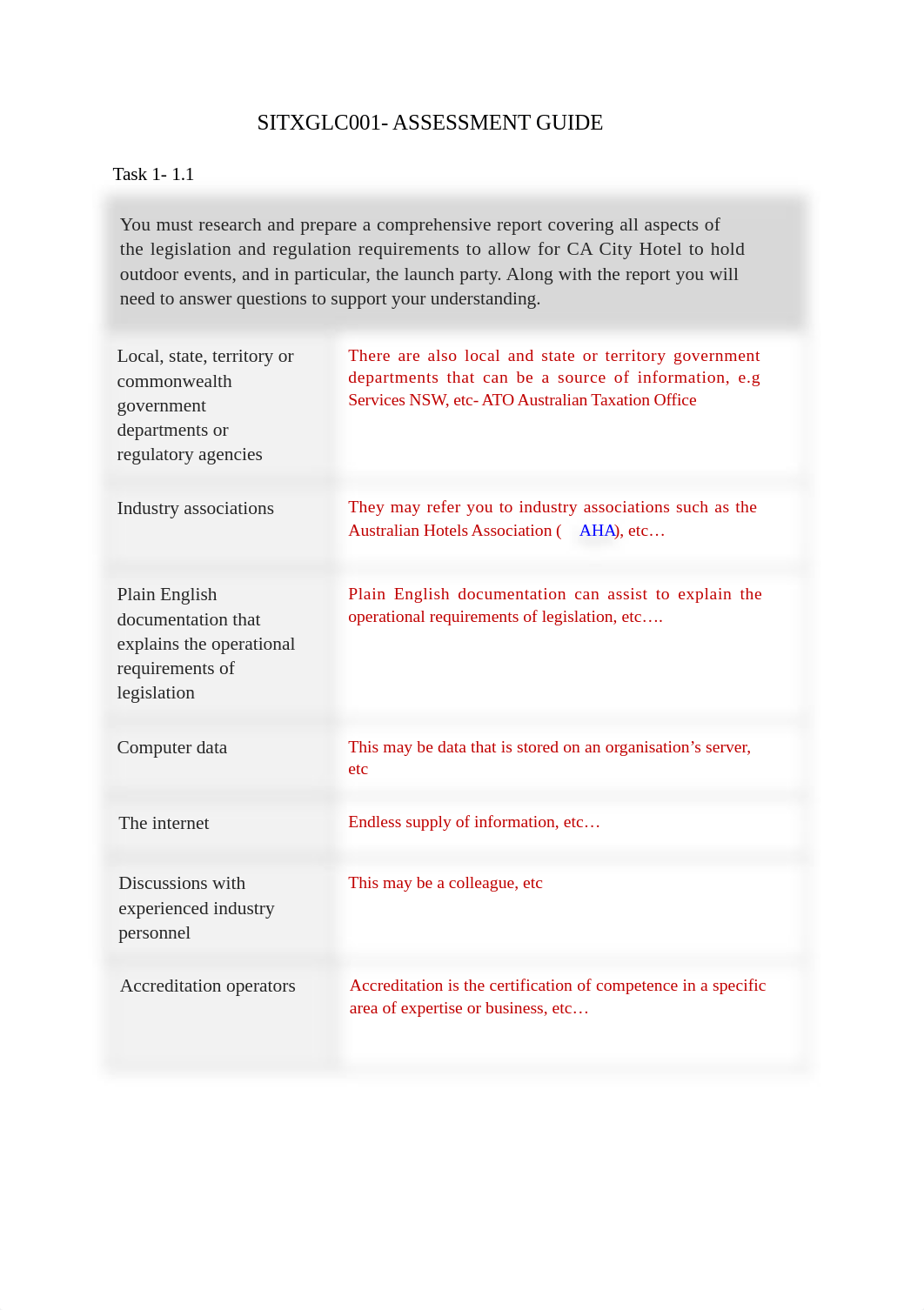 SITXGLC001_Assessment Guide.docx_dsf6nr3ekiv_page1