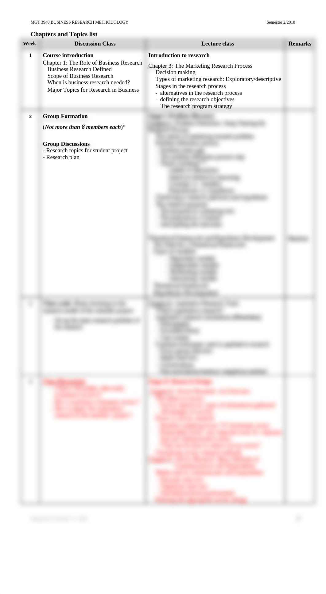 MGT_3940_BR_course_outline_2-10_dsf7r4fnyc2_page2