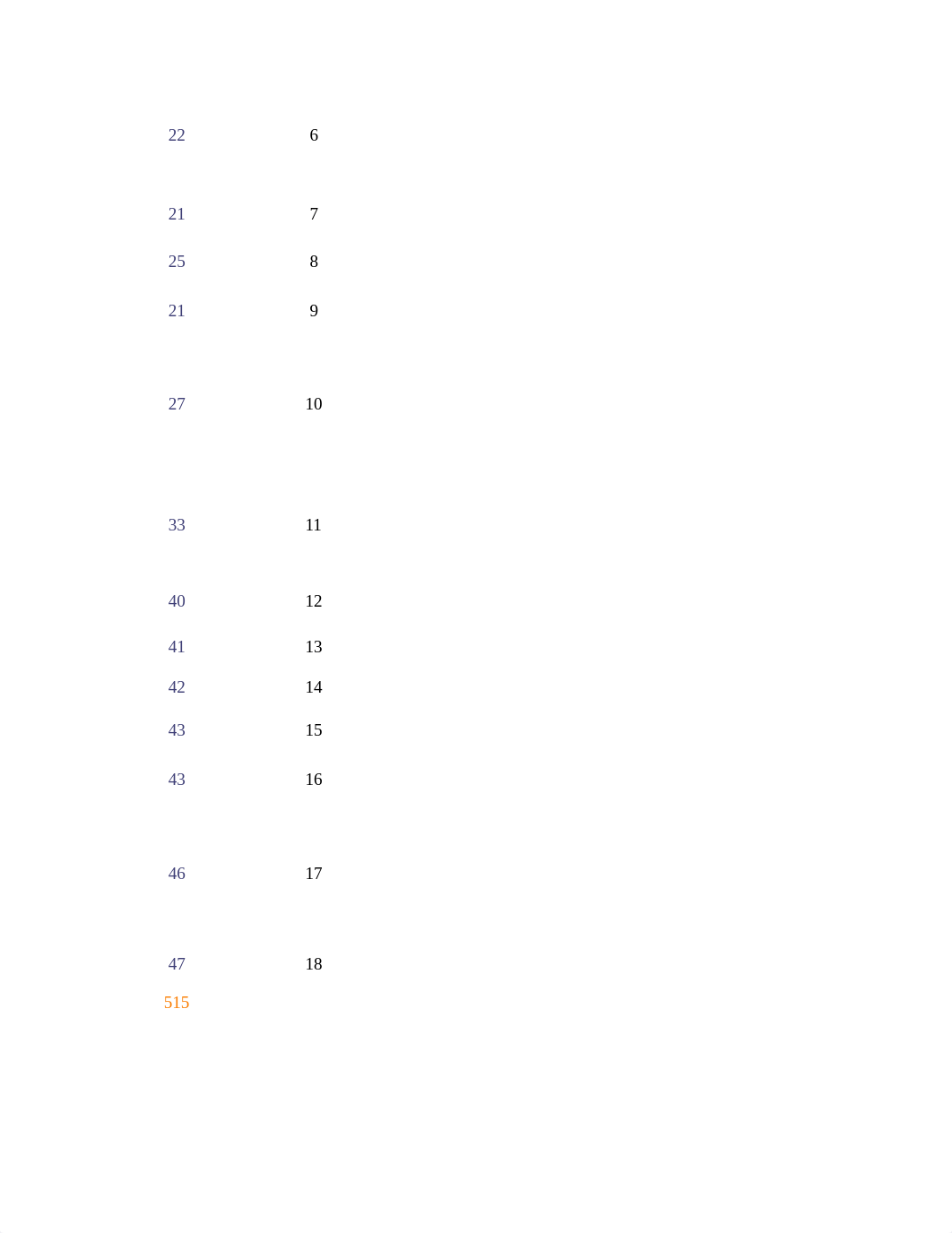 MHA 703 MODULE 5.xlsx_dsf8lke0byq_page4