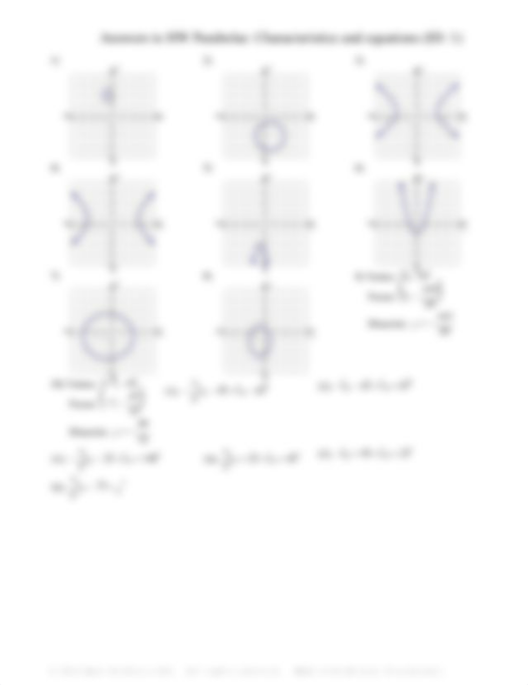 hw_parabolas_characteristics_and_equations.pdf_dsfa1lyqwqo_page2