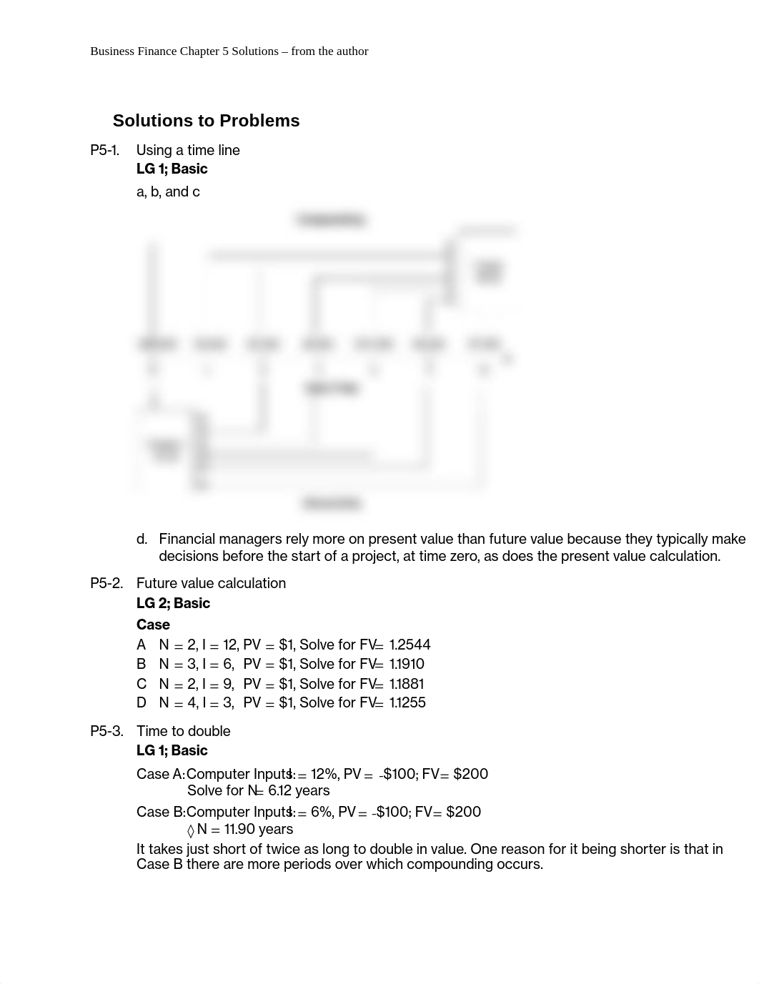 Chapter 5 Solutions_dsfabkmp1dn_page1