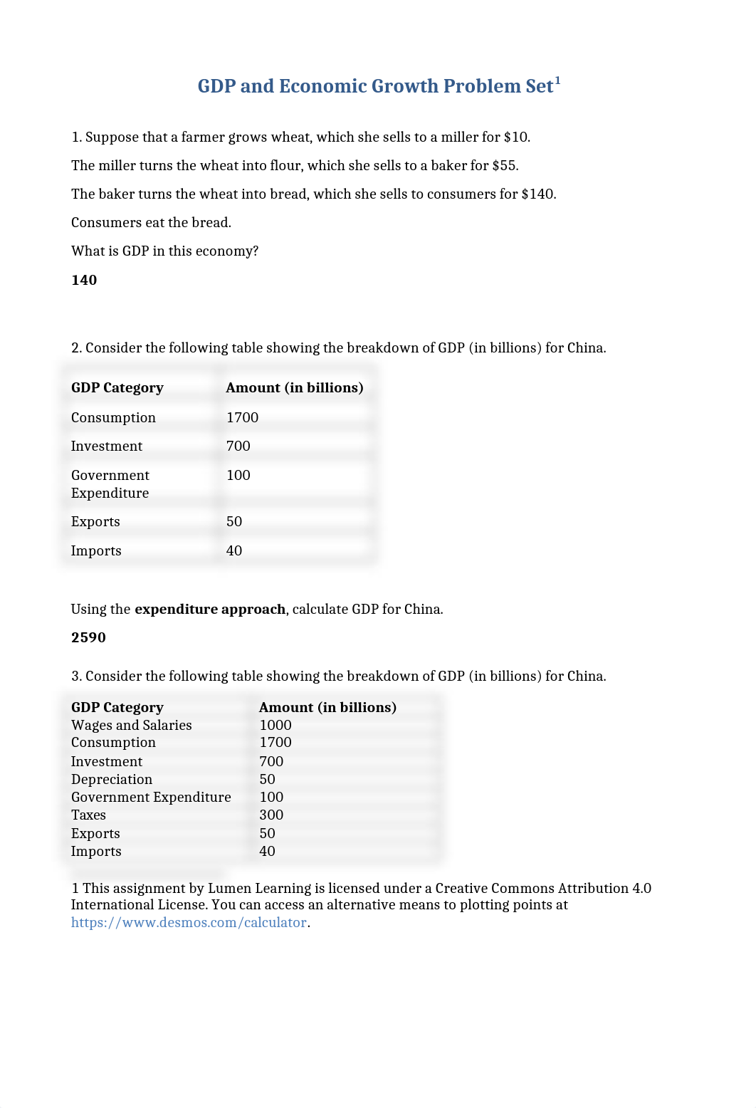 06+GDP+and+Economic+Growth.docx_dsfc0on0h46_page1