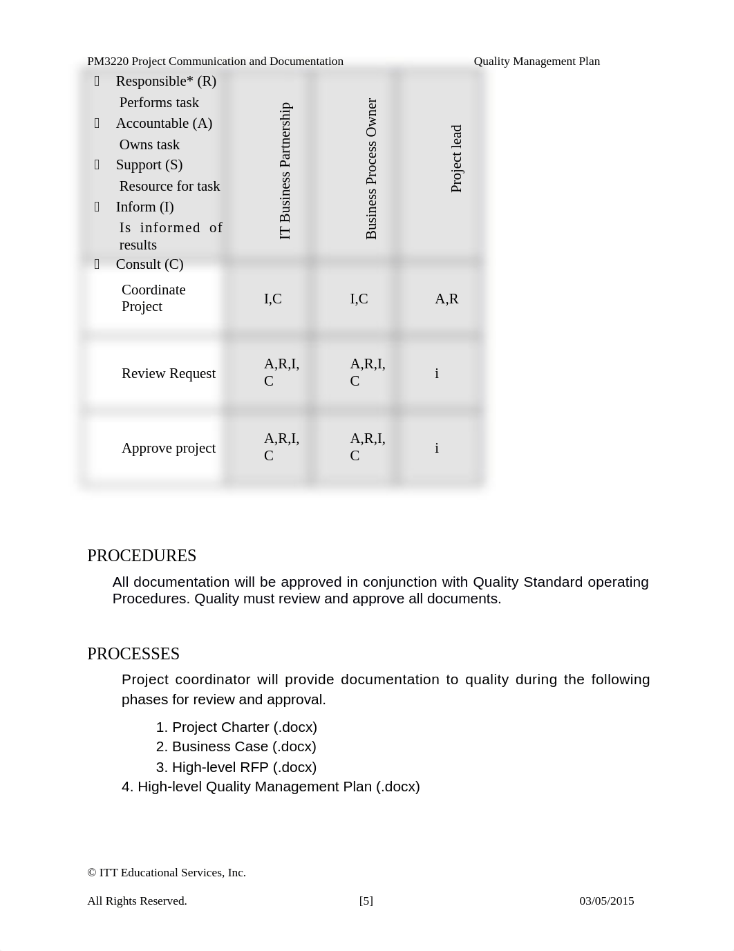 High-level Quality Management Plan Project 1_dsfgyhf3dst_page5