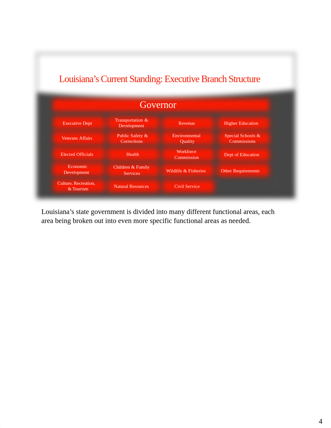 Capstone example 3.pdf_dsfjwb6qgn3_page4