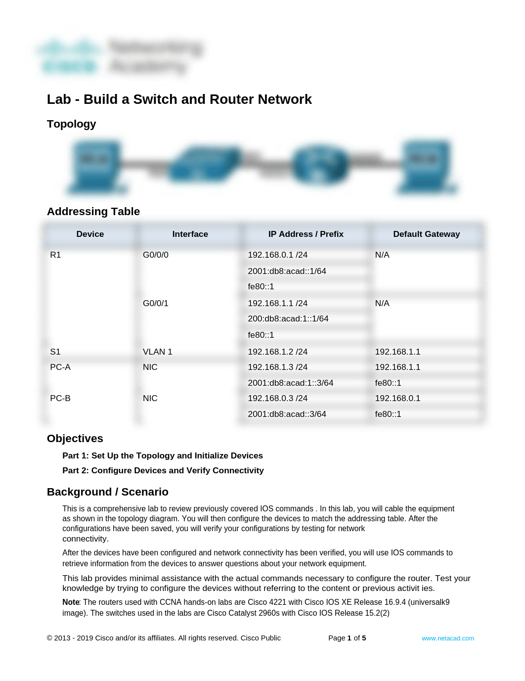 10.4.4-lab---build-a-switch-and-router-network.doc_dsflwxkd91q_page1