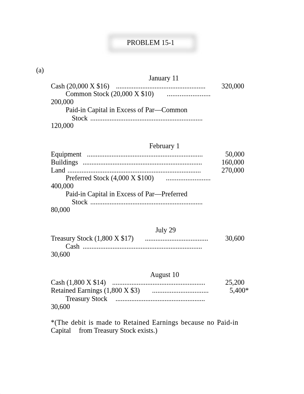 Chapter 15 - P15-1 and P15-2 (Issuance of Stock and Treasury Stock)_dsfm1mjwrj3_page1