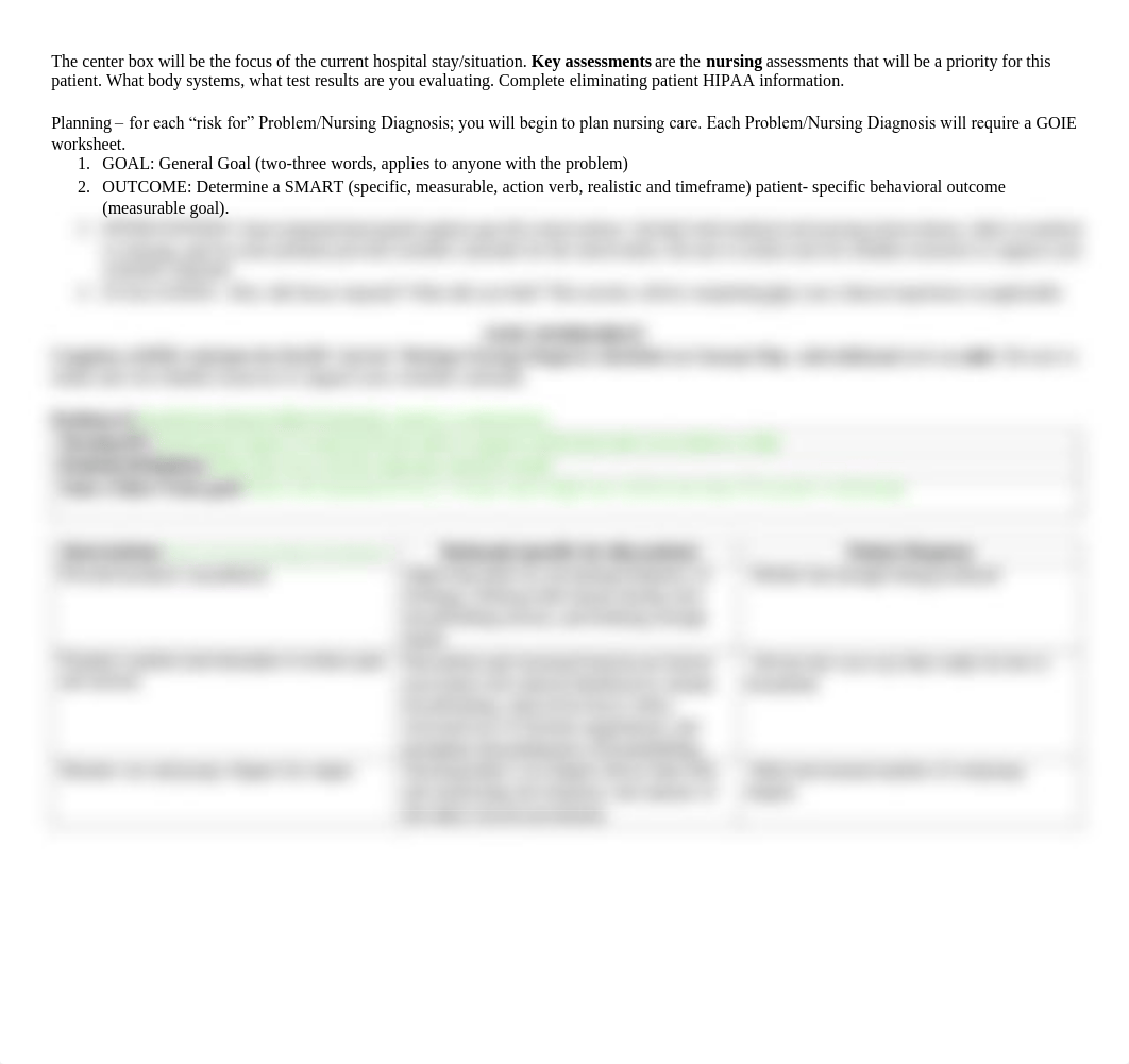 Abby Concept Mapping and Plan of Care feedback 3.pdf_dsfm95c6ubt_page3