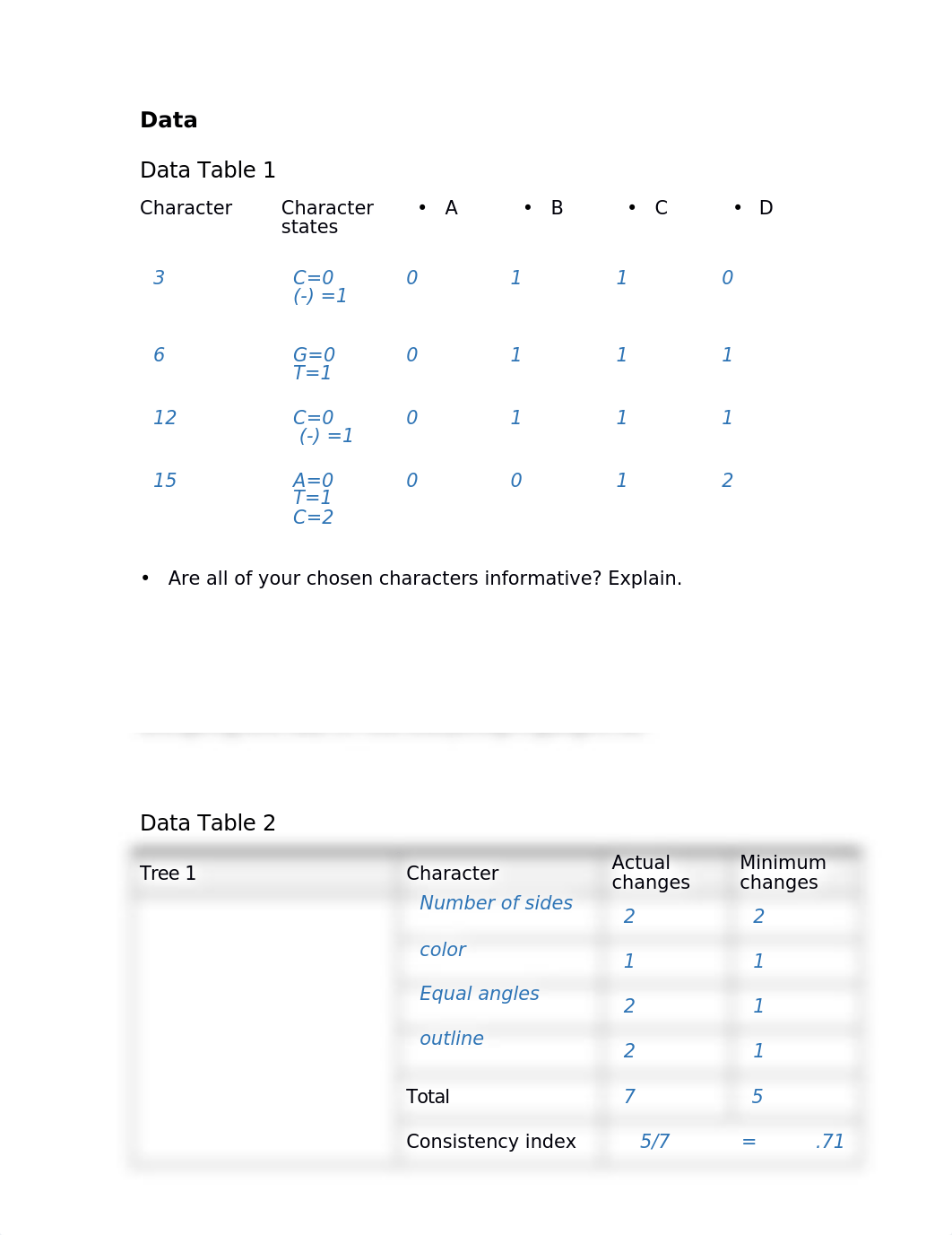 Cladistics Dry Lab.docx_dsfpcrtfqlo_page1