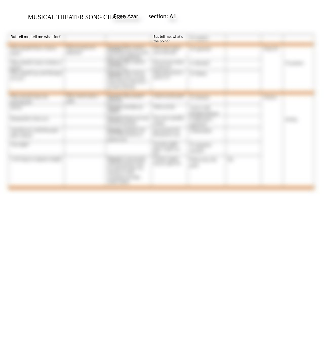 requiem  chart.docx_dsfpnun3oxg_page2