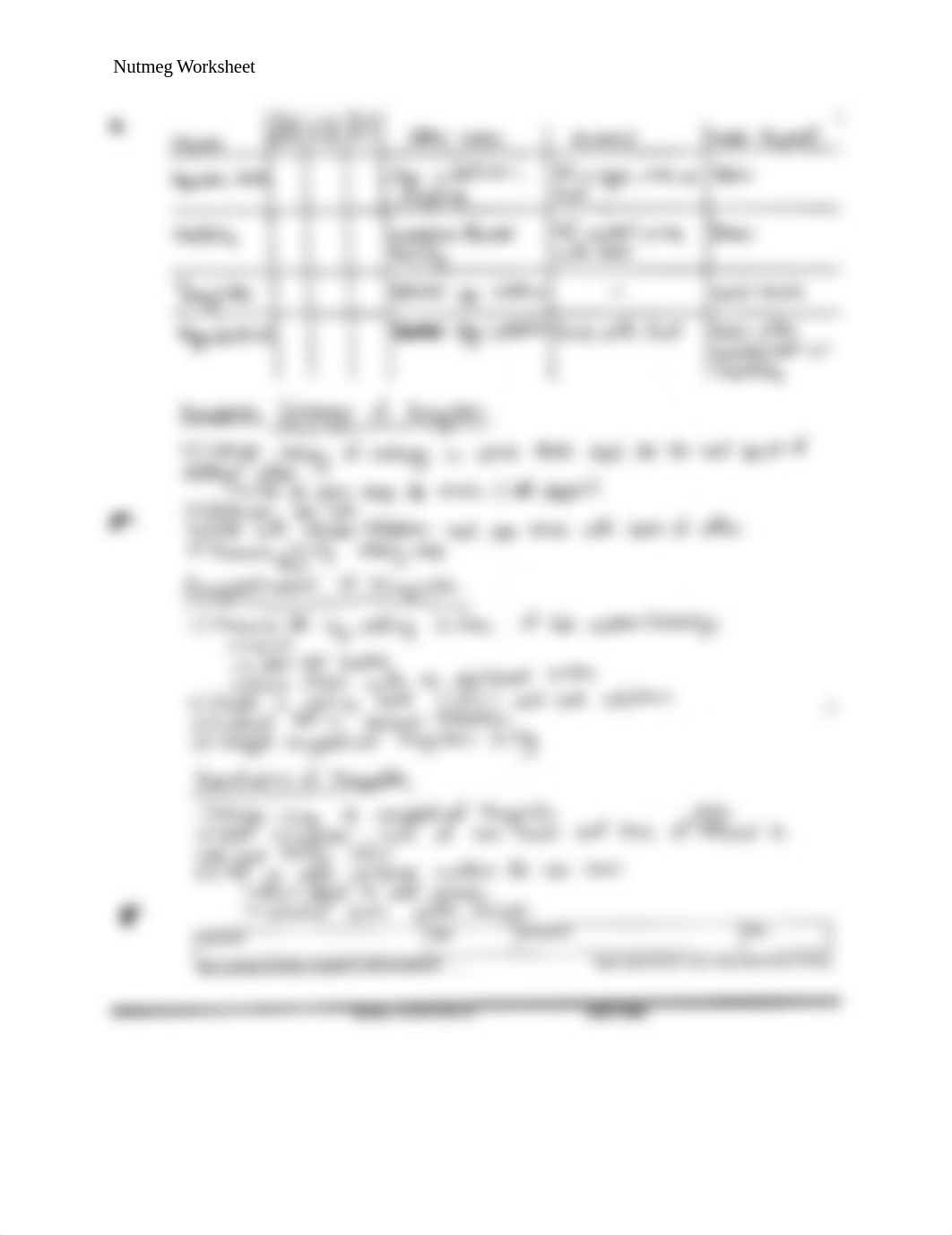 NutmegWorksheet.docx_dsfyhc7d4qn_page3