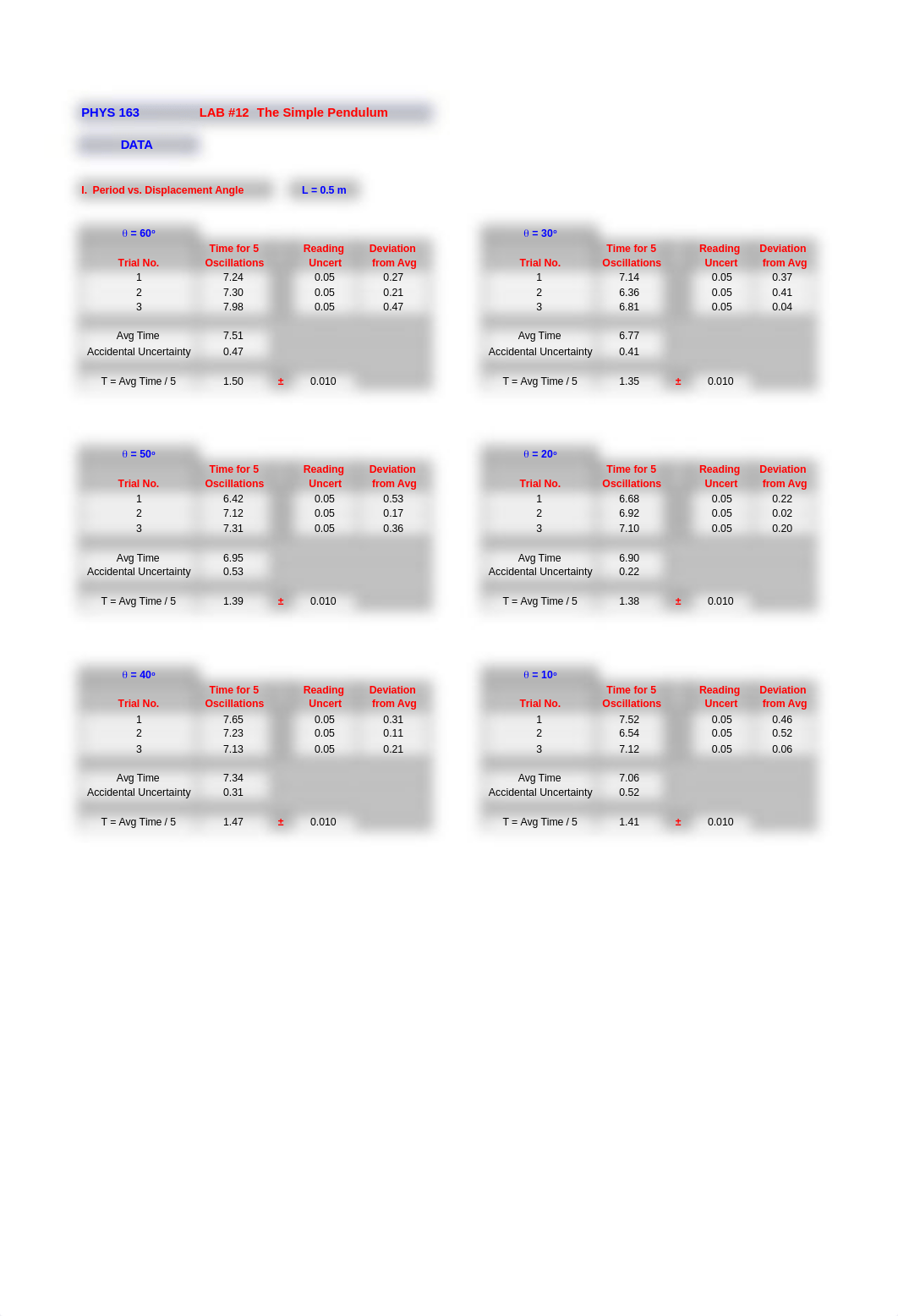 P163_LAB_11_The_Simple_Pendulum_dsfyuv93443_page1