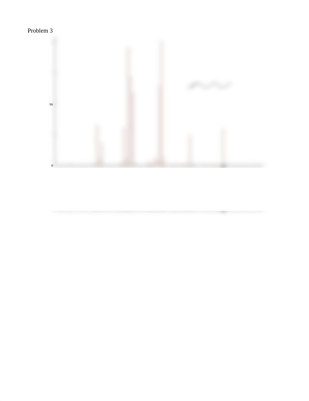 Mass Spectrometry HW Problems.pdf_dsg294u6lwr_page3