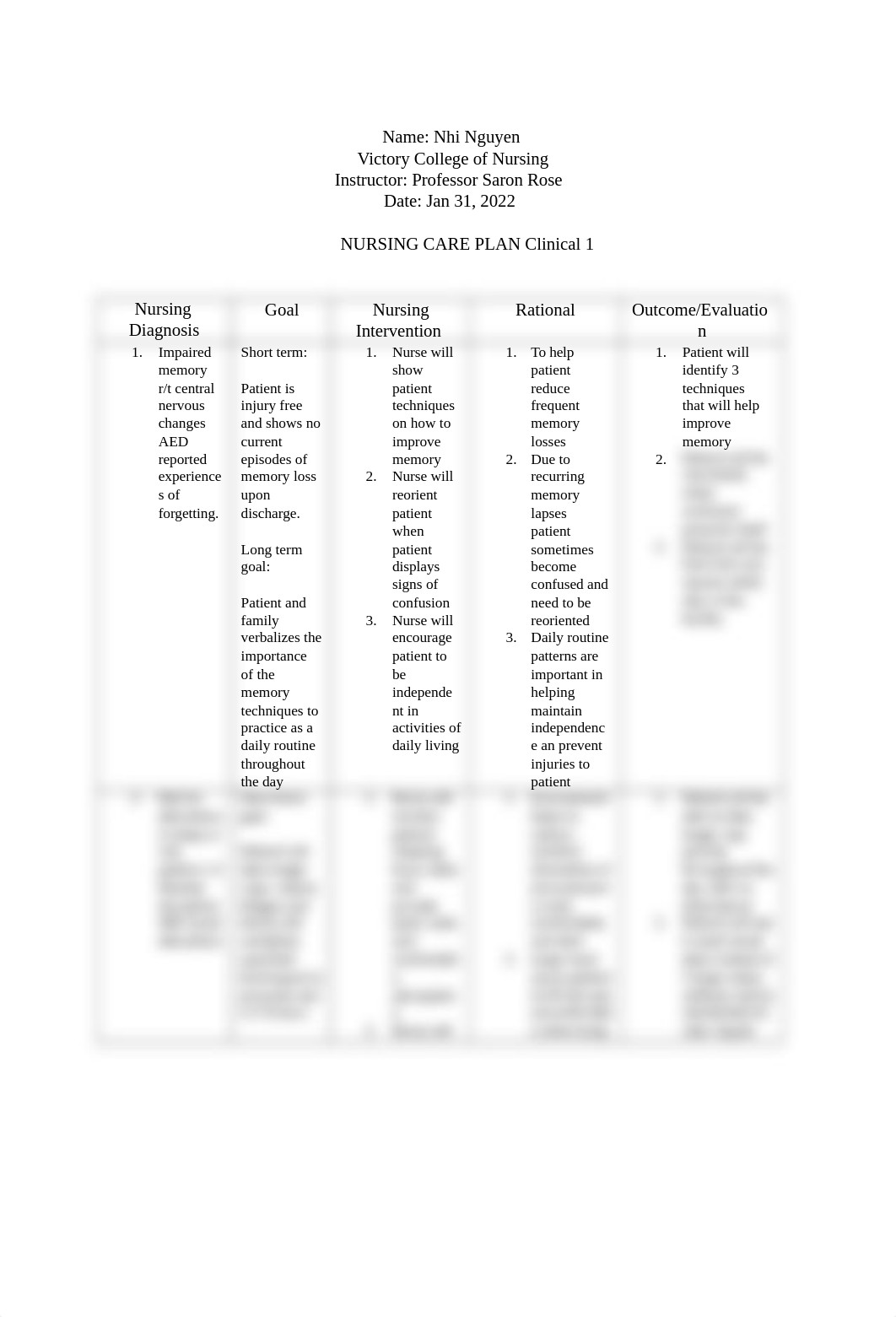 Nursing care plan clinical 1.docx_dsg6an0tc8y_page1