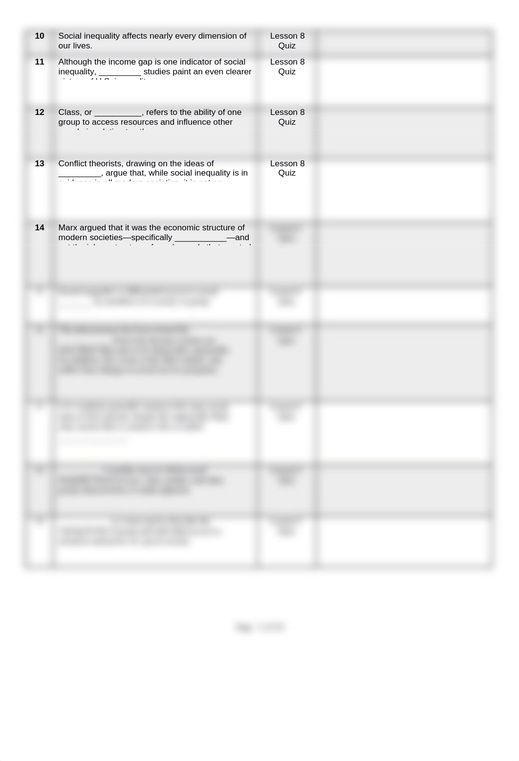 Unit 2 Exam Study Guide(1).docx_dsg7ctdhkrn_page2