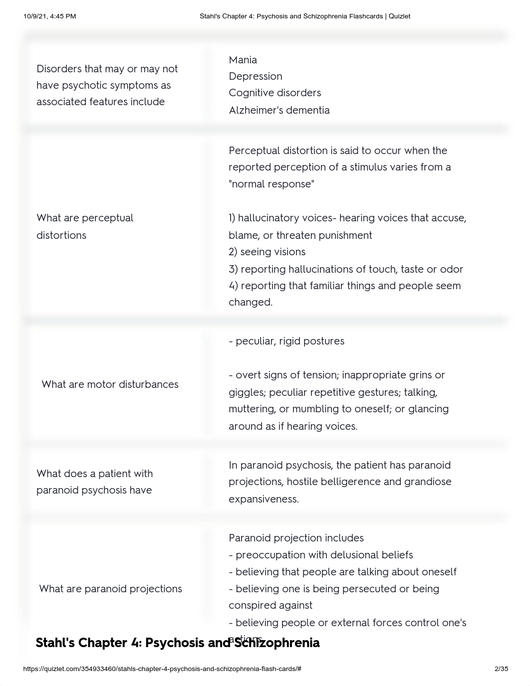 Stahl's Chapter 4_ Psychosis and Schizophrenia Flashcards _ Quizlet.pdf_dsgb2sa1hvt_page2