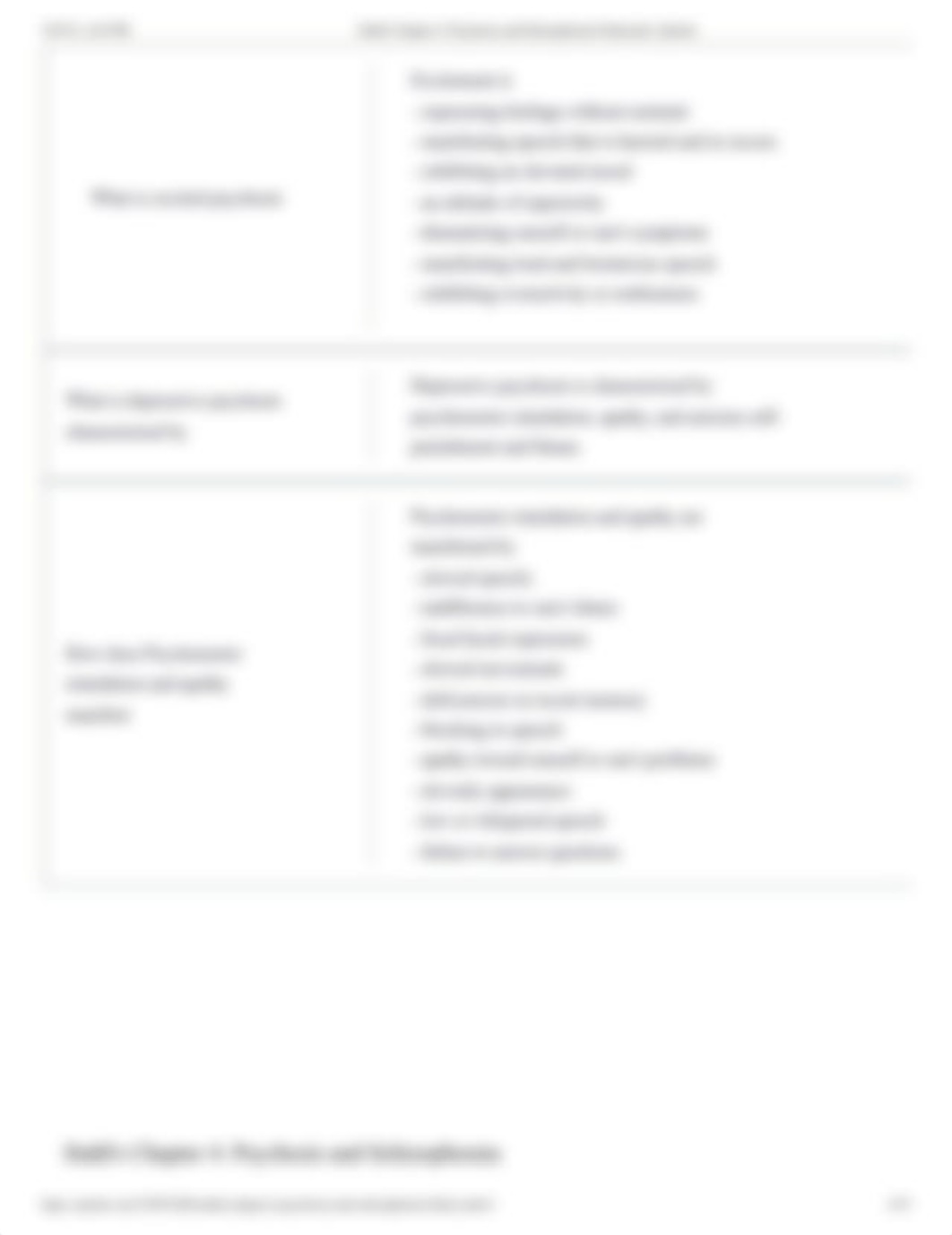 Stahl's Chapter 4_ Psychosis and Schizophrenia Flashcards _ Quizlet.pdf_dsgb2sa1hvt_page4