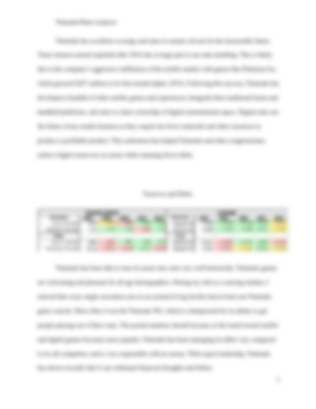 Ratio Analysis.docx_dsgcbdn993z_page3