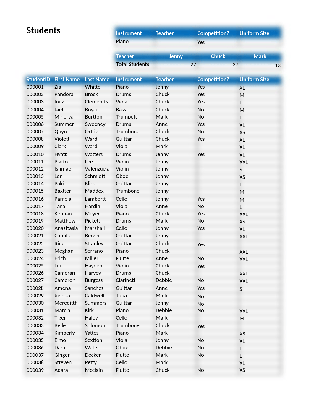 e03ch05_grader_a1_Lessons_SkinnerCody.xlsx_dsgeph6jcax_page1