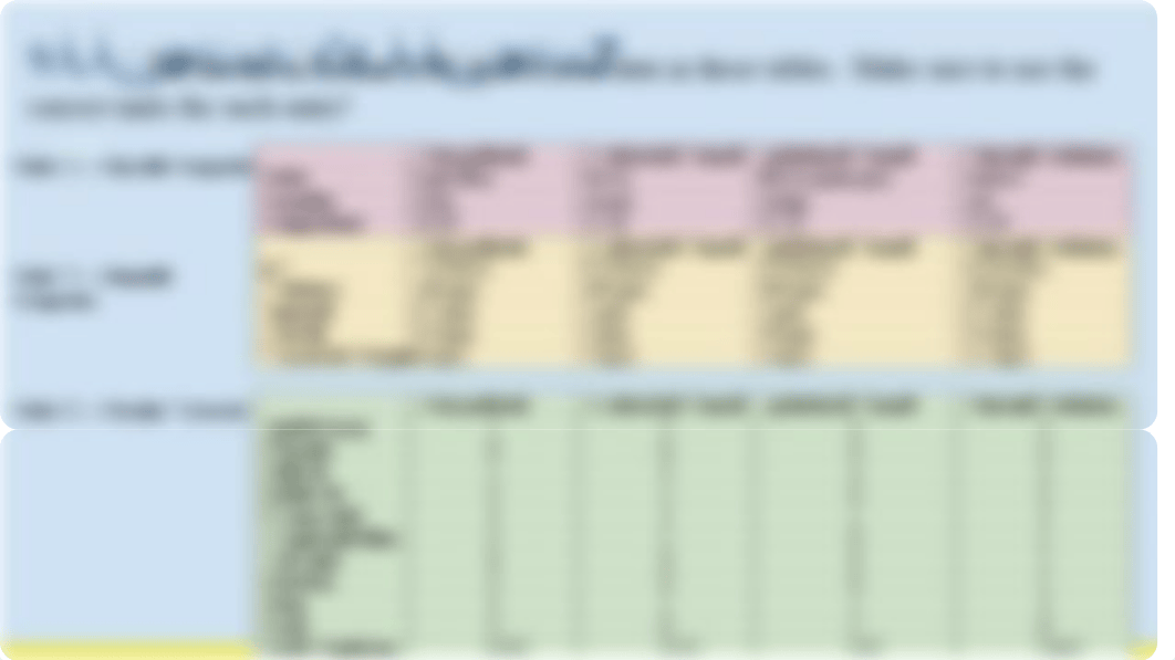 Copy of 2.03 Water Quality Lab.pdf_dsgfj10l2sf_page4