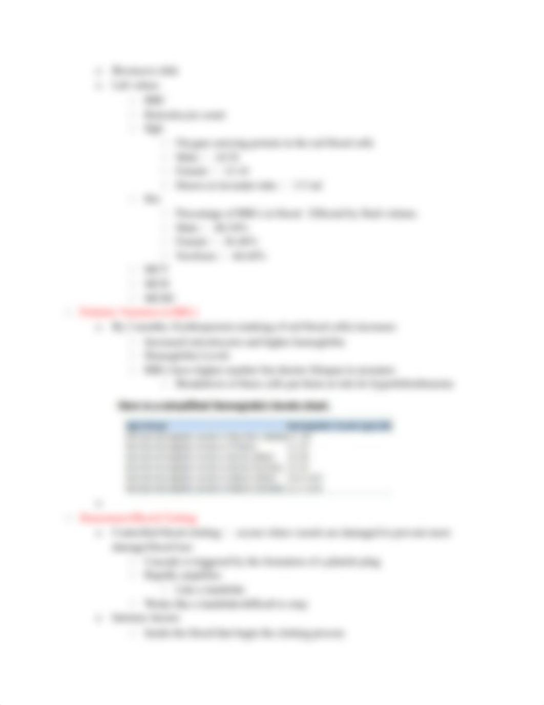 Assessment of the Hematologic System.docx_dsgkc18j1pl_page3