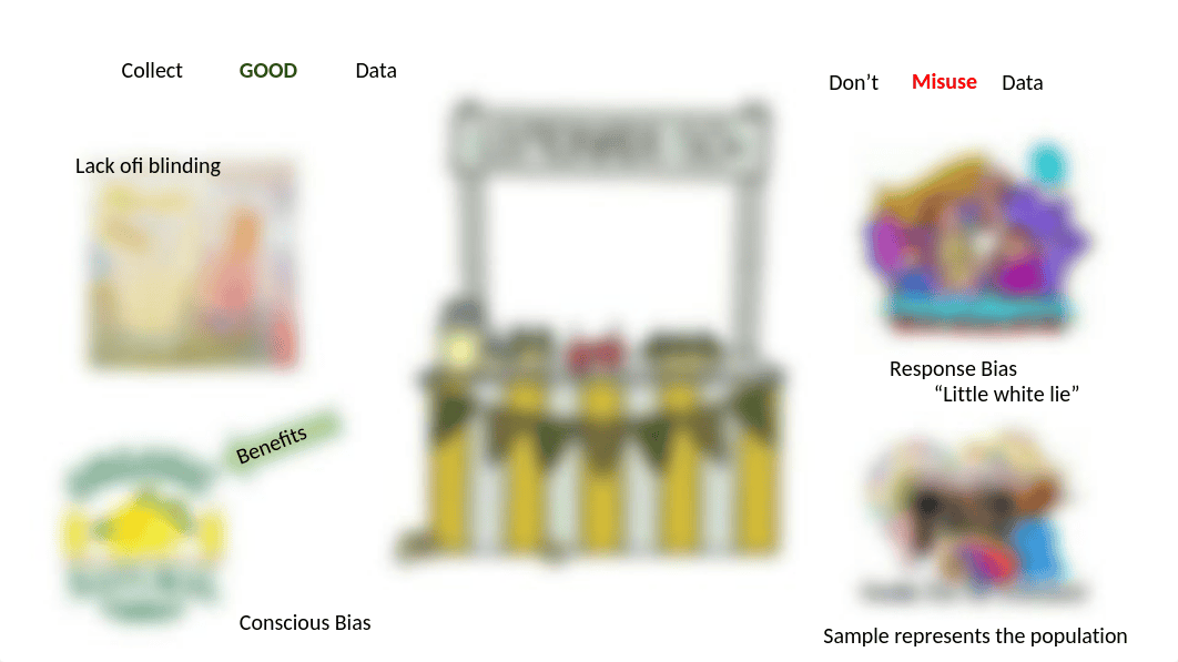 Mod 2 review Lemonade.pptx_dsgkzm6v305_page3