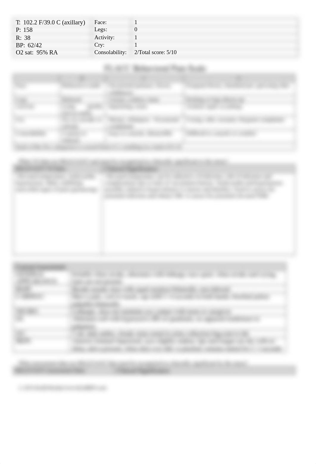 CRJ GI Case Study.docx_dsgrl8x6qsn_page2