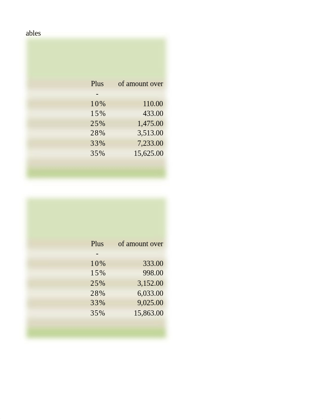 8-3 Payroll_dsgvoxzzqf7_page5