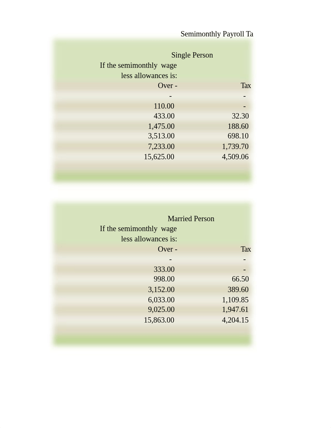 8-3 Payroll_dsgvoxzzqf7_page4