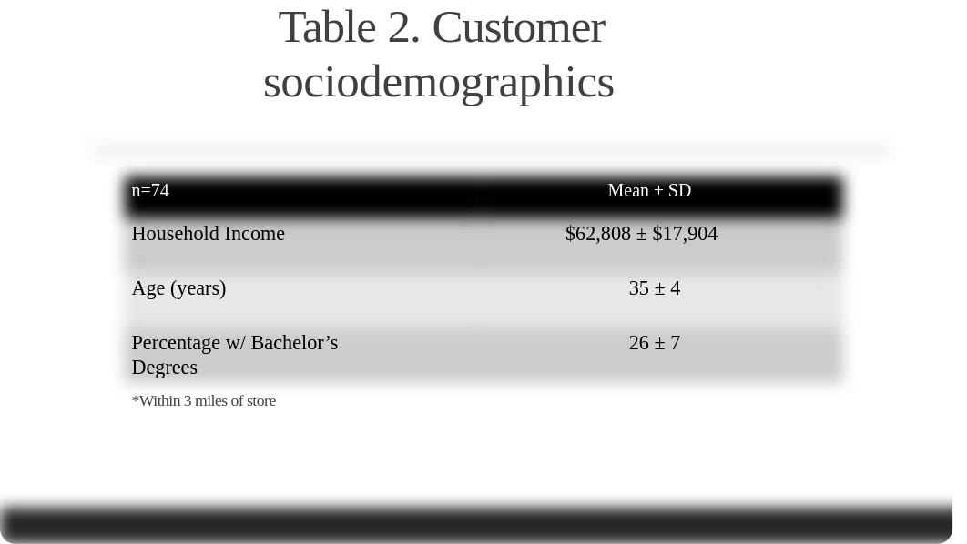 CourseProj_Presentation.pptx_dsgw24hxro5_page4