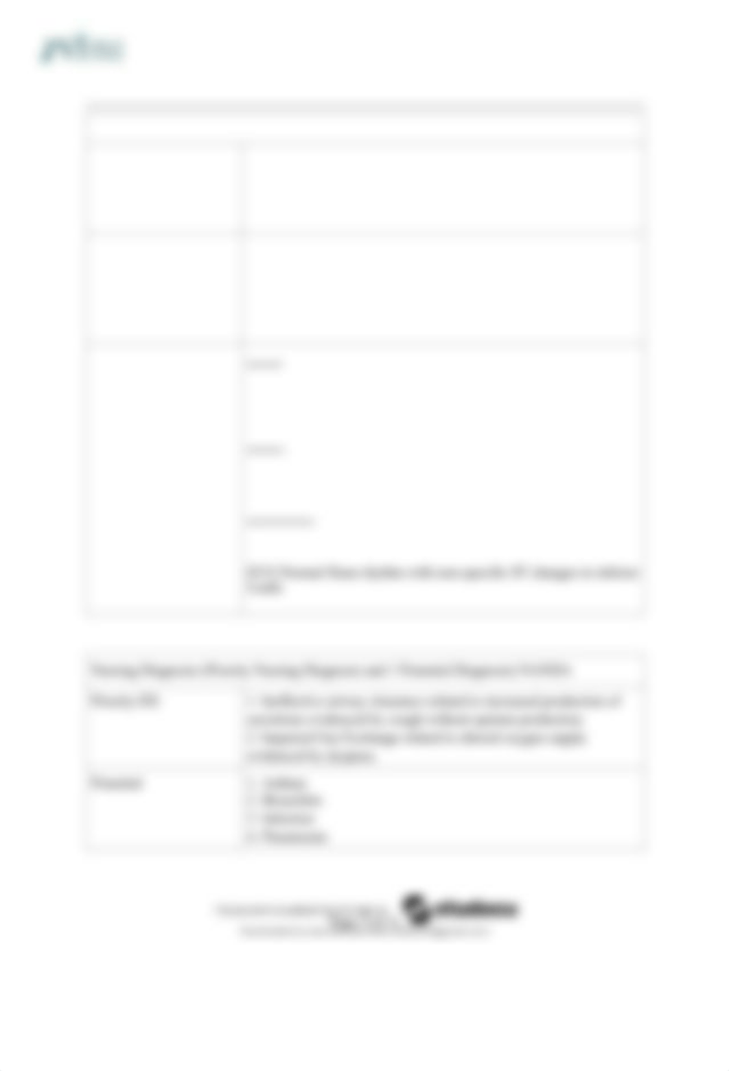 copd-care-plan-062022-copd-care-plan.pdf_dsh047825cf_page4