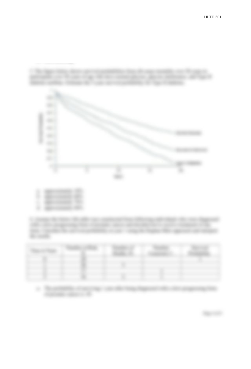 Chapter Problems Survival Analysis and Data Visualization.docx_dsh11uaoxw5_page4