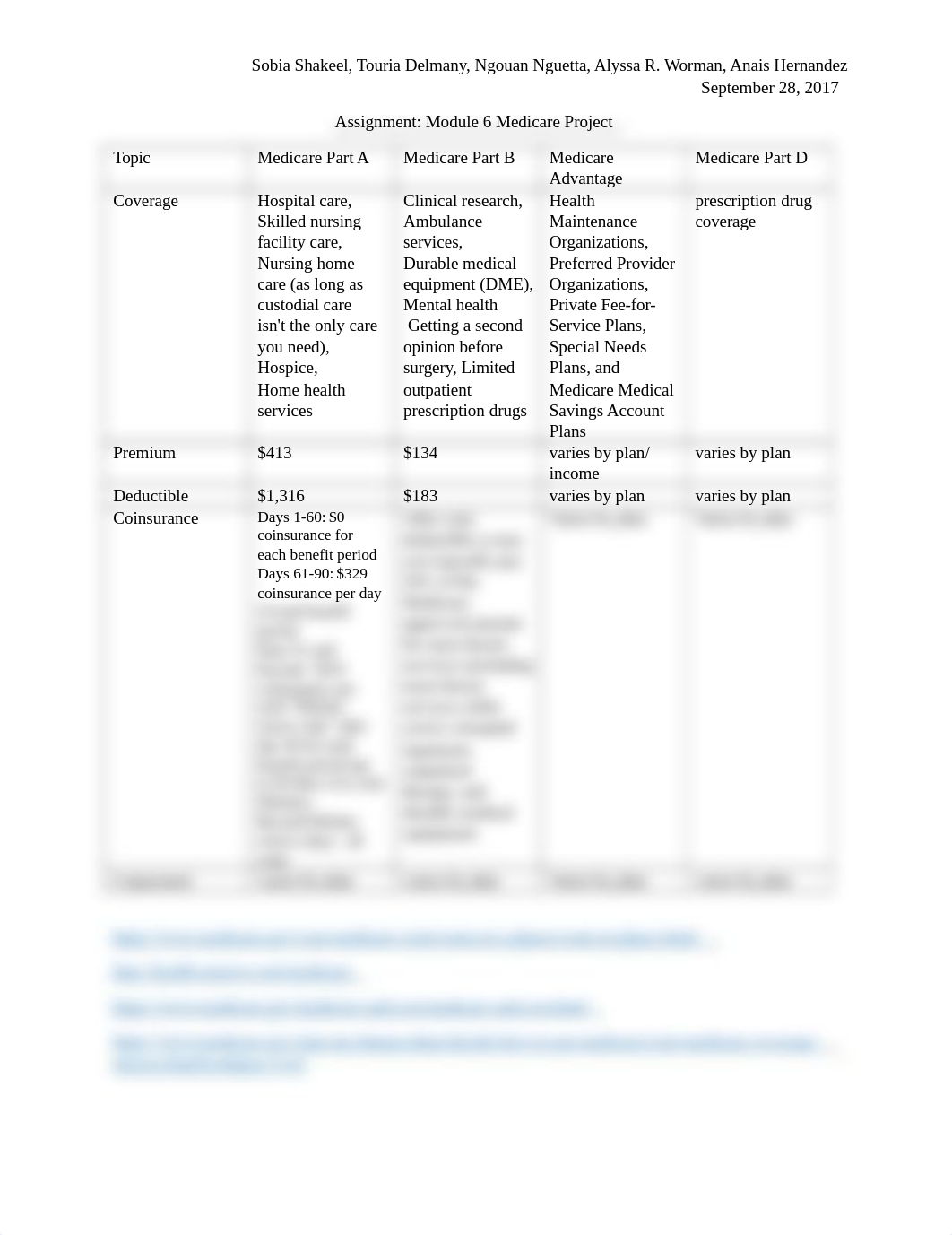 Module 6- Uncle John Grid.docx_dsh12oc549c_page1