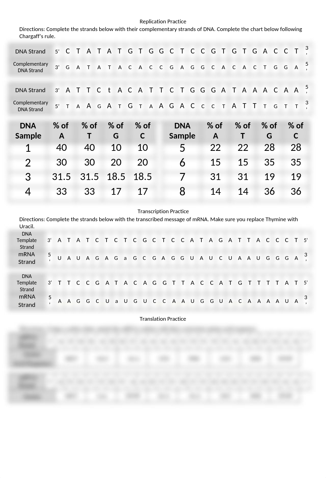 AP Central Dogma Worksheet - 1ver3 (1) (2).docx_dsh34wvr1sk_page1