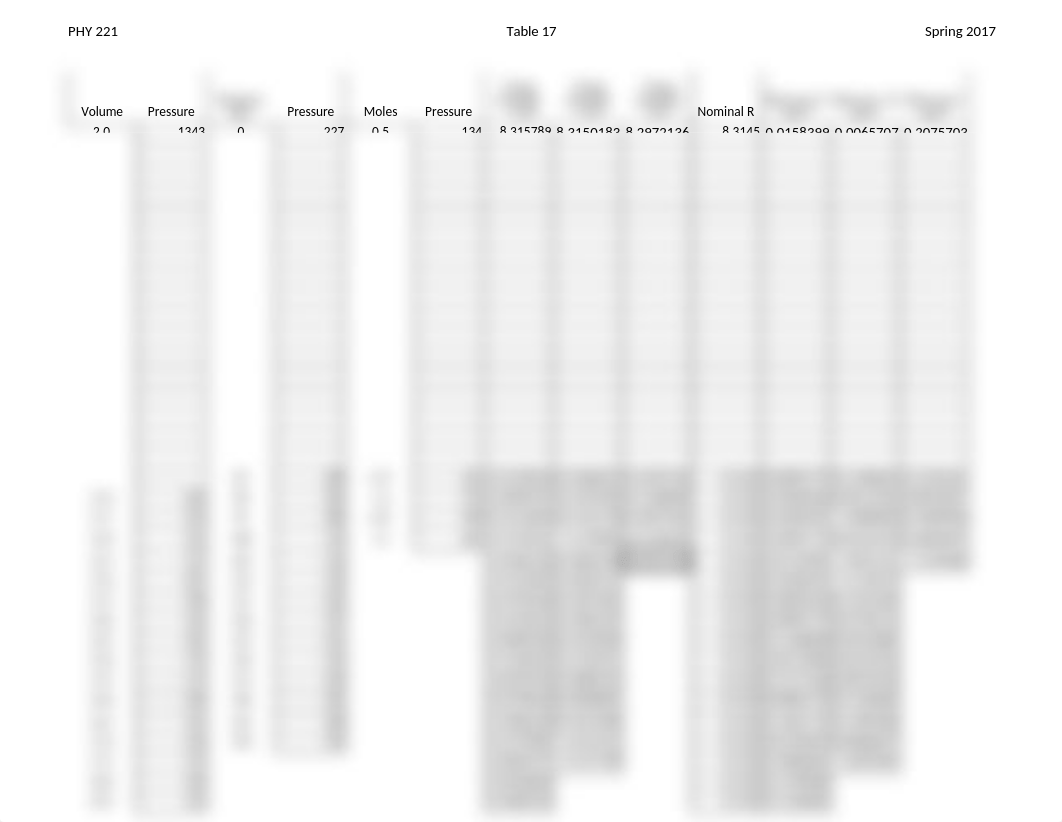 Table 17_dsh72ab46sa_page1