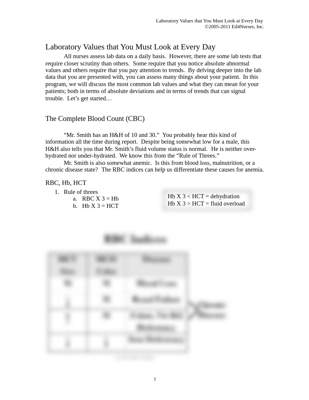 labs to know_dsh7e9wy1er_page2