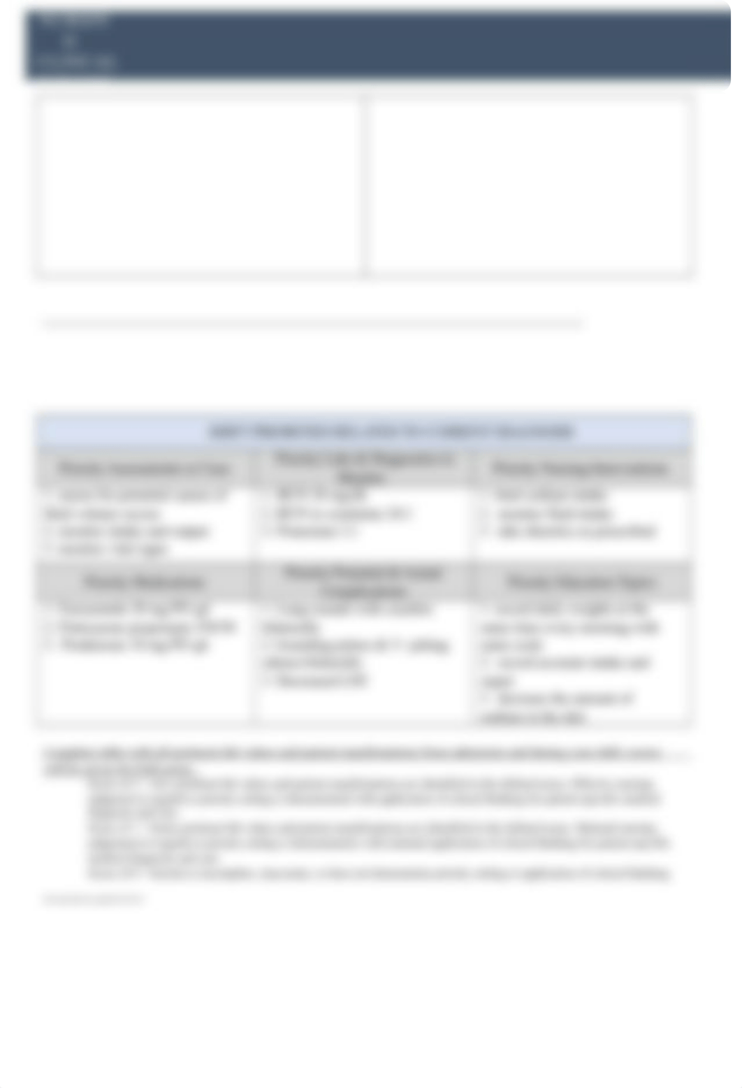 Mrs. Sanchez - Clinical Judgement Care Plan.docx_dsh7l6xj6kz_page1