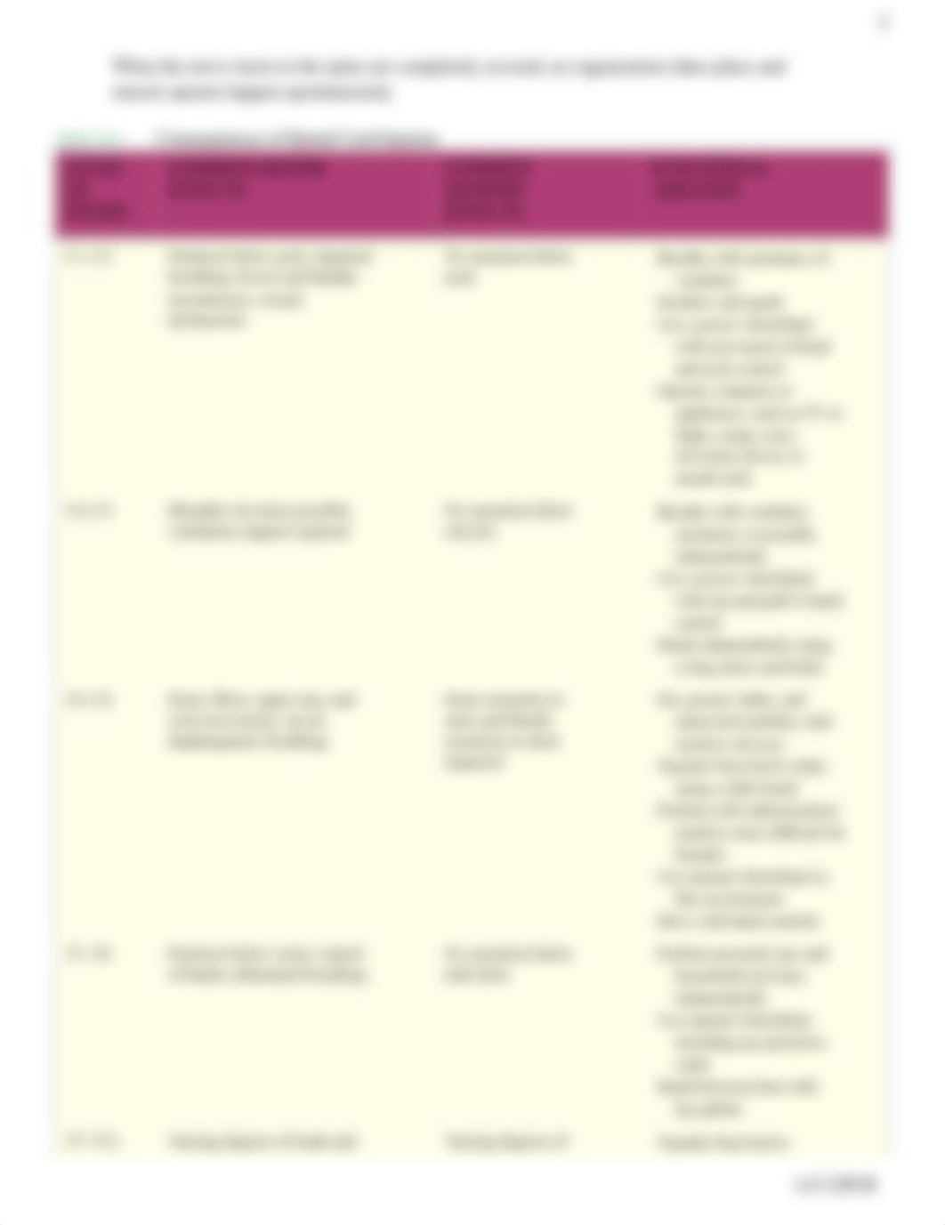 Autonomic dysreflexa & Quadriplegia.docx_dshca7b9r8i_page2