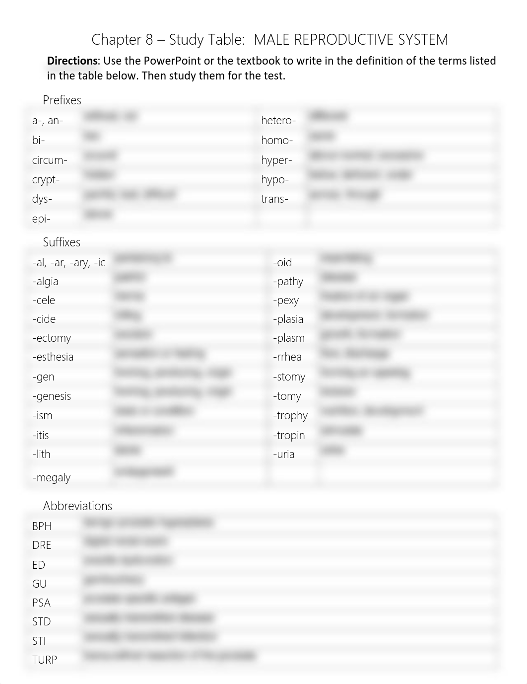 CH 8_STUDY TABLE Assignment_Male _SP 17.pdf_dshddi65h8s_page1