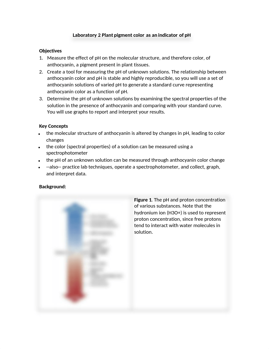 Lab 2 Pigment Color and pH Lab Manual.docx_dshdoxr13lb_page1