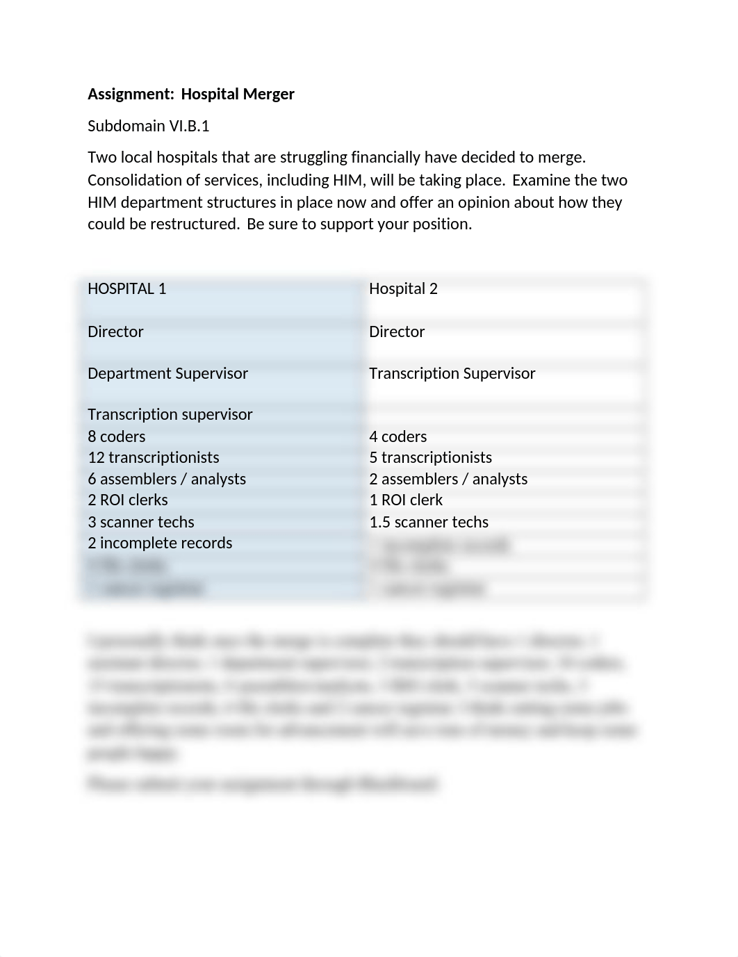 Hospital Merger.docx_dshgdridm7j_page1