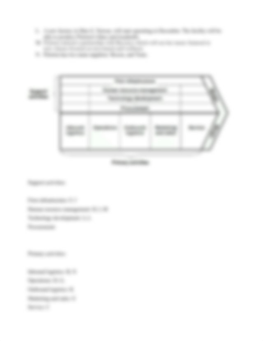 MG473AO Peloton Value Chain Exercise (2).docx_dshh1slvcfi_page2