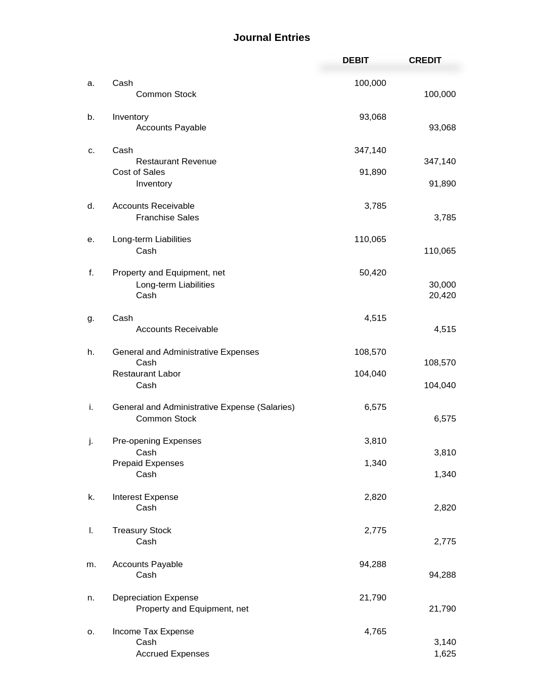 NDLS SOLUTION x (1).xls_dshkngs8xgz_page3