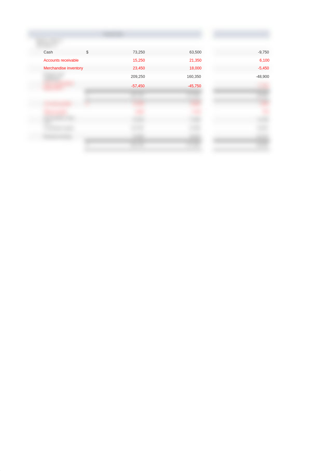 Chapter 12 - Cash Flow.xlsx_dshpfeq3tuk_page2