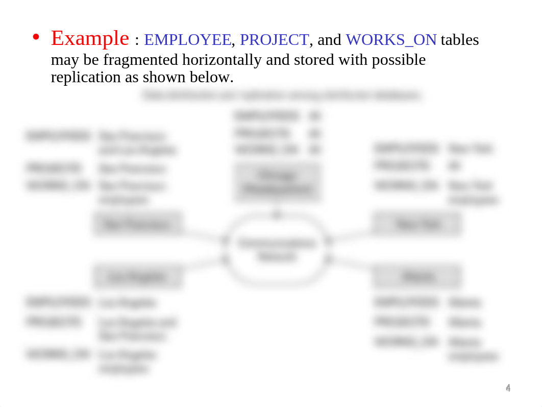 Chapter  6- Distributed Database System.ppt_dshpxfpay0s_page4