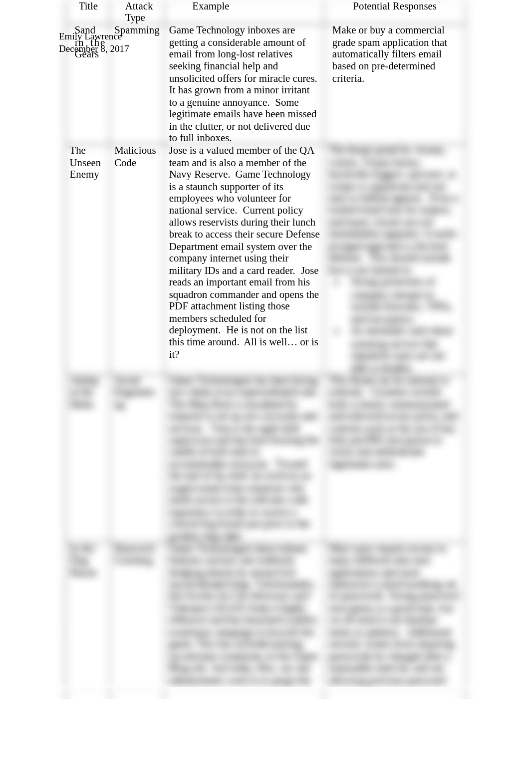 Chapter_12_EL.docx_dshstttkx7x_page2