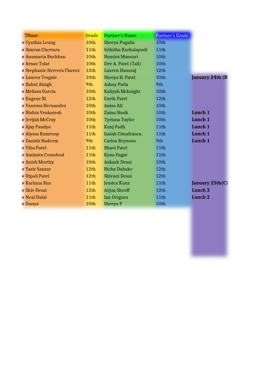 Volunteers for Community Service Project (FBLA)  (Responses)_dshvpf6tvey_page1