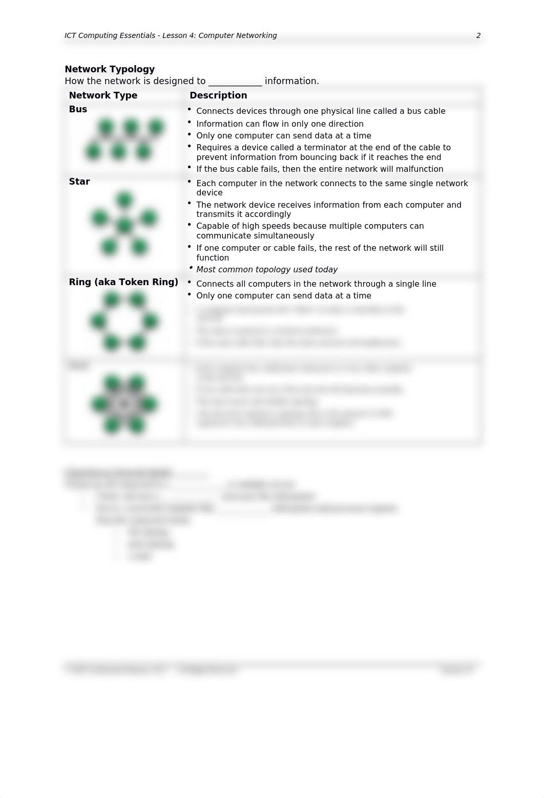 ICT Computing Cloze Notes Lesson 4-Handout (1).docx_dsi1d1hts9y_page2