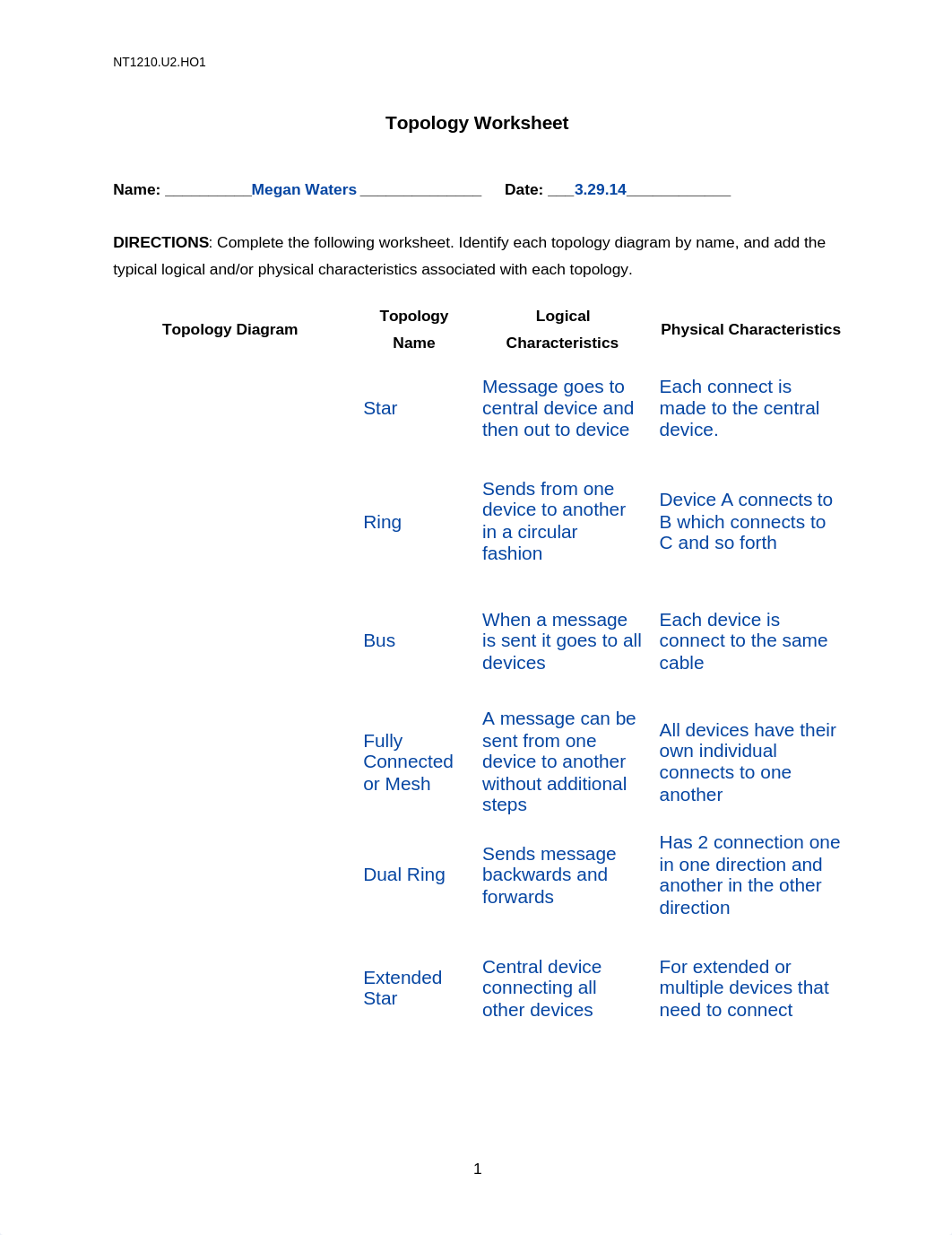 Unit 2 Topology_dsi1i7yjzjx_page1